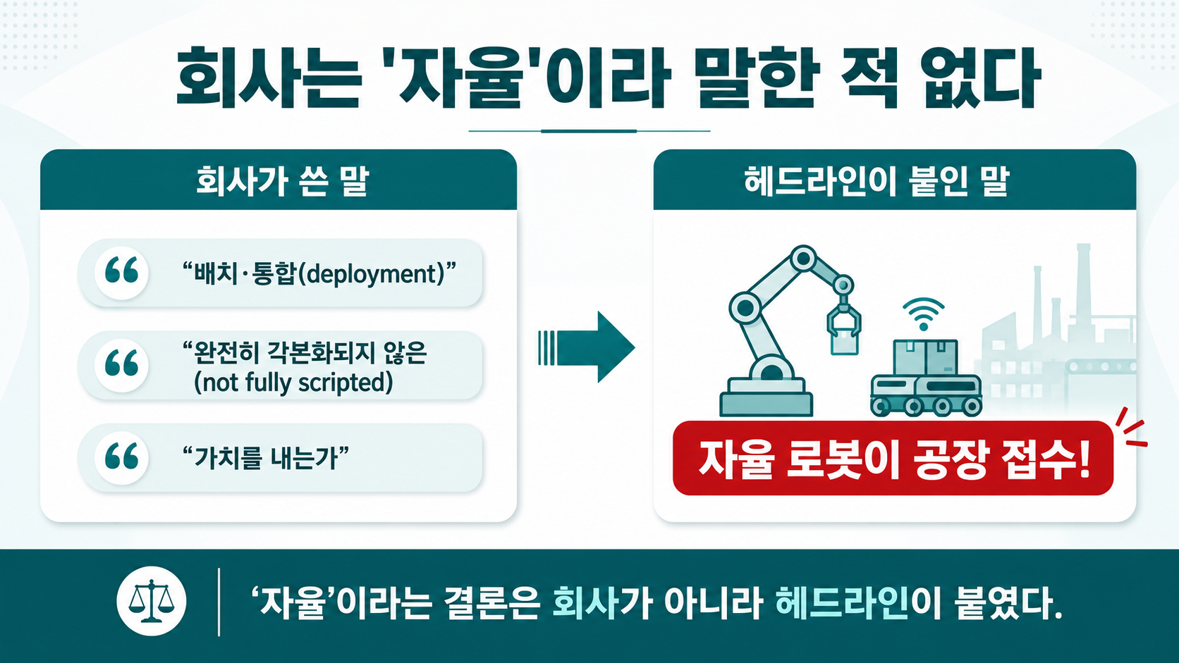 회사는 '배치·통합'이라 했는데, 헤드라인은 '자율'이라 읽었다