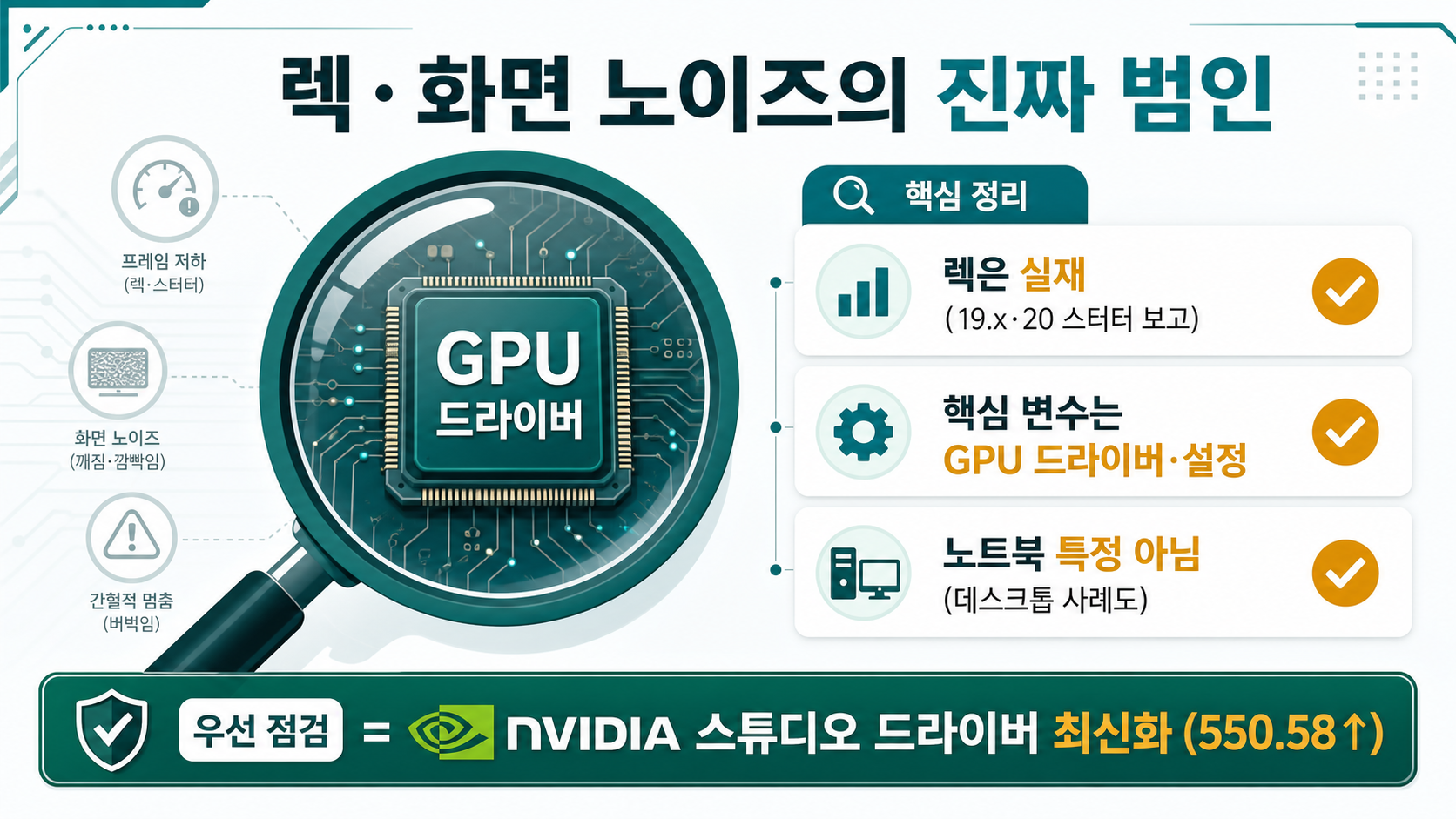 렉·노이즈는 리졸브 결함보다 GPU 드라이버·설정이 핵심 변수 — 스튜디오 드라이버부터 점검