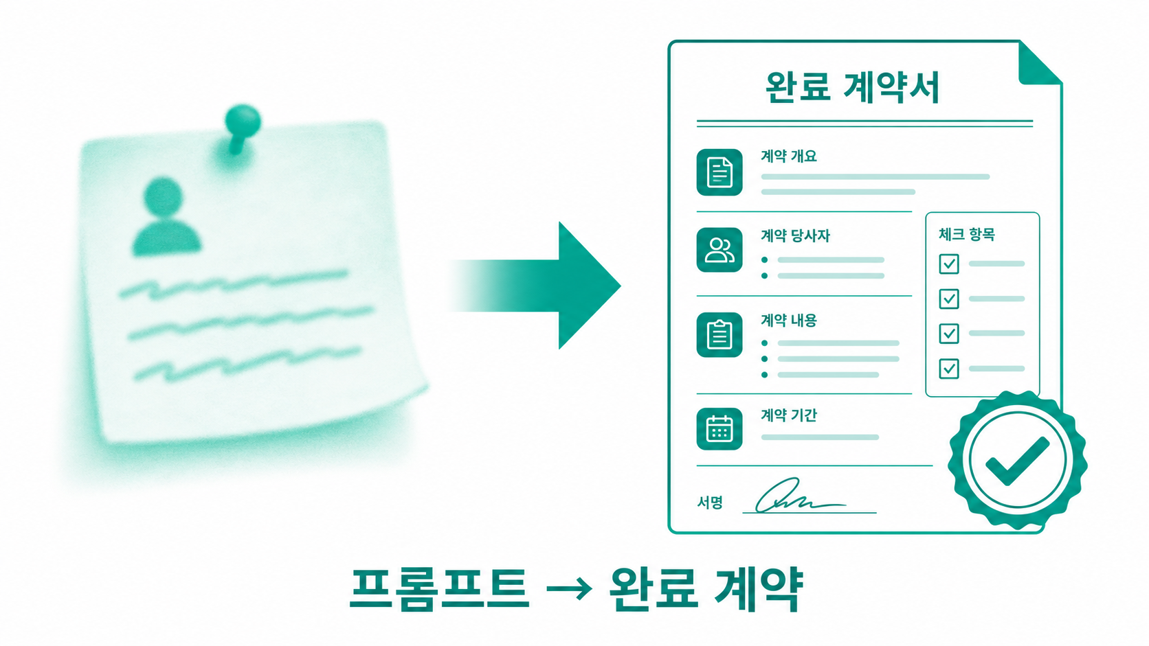 /goal — 모호한 지시가 아니라 검증 가능한 '완료 계약'으로