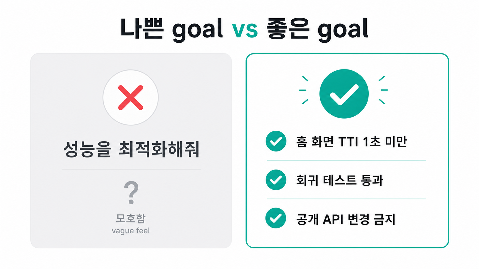 나쁜 goal은 끝점이 없고, 좋은 goal은 측정 가능한 상태 + 검증 + 제약을 적는다
