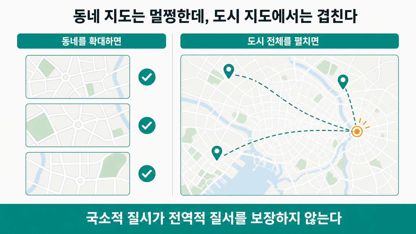 동네 지도는 멀쩡한데 도시 지도에서는 겹친다