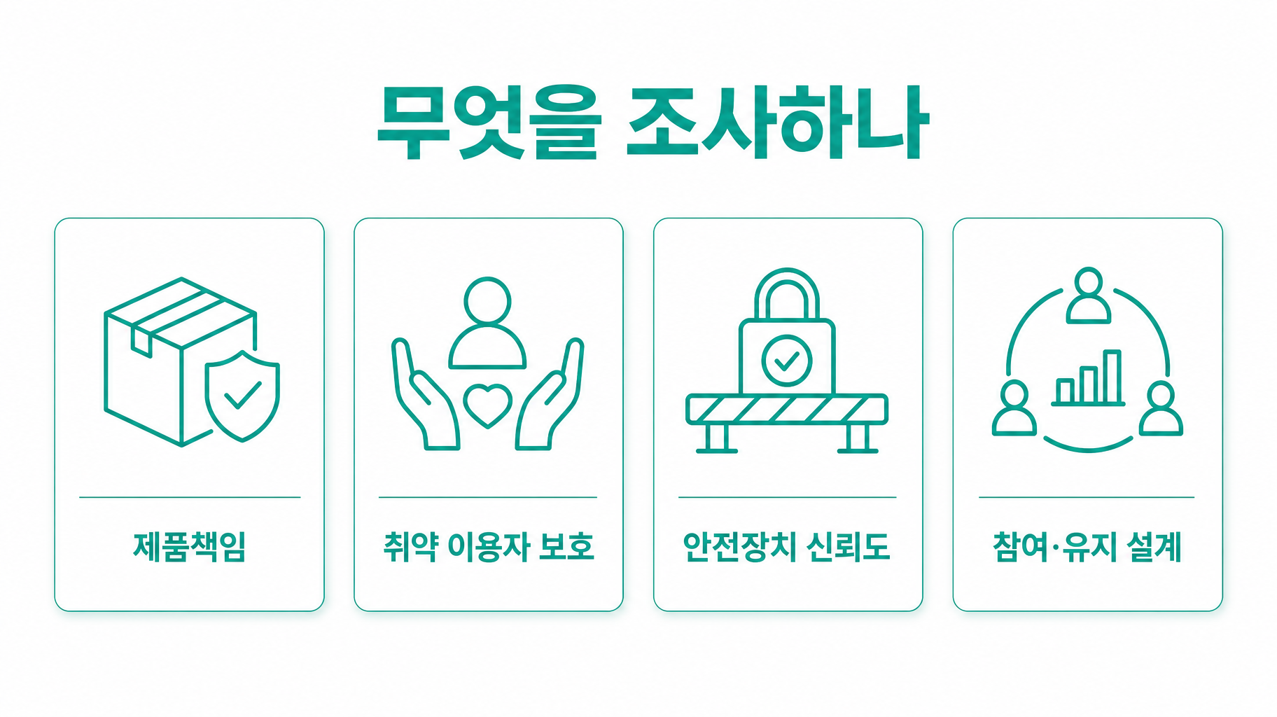 무엇을 조사하나 — 제품책임·취약 이용자 보호·안전장치 신뢰도·참여 설계의 네 갈래 쟁점
