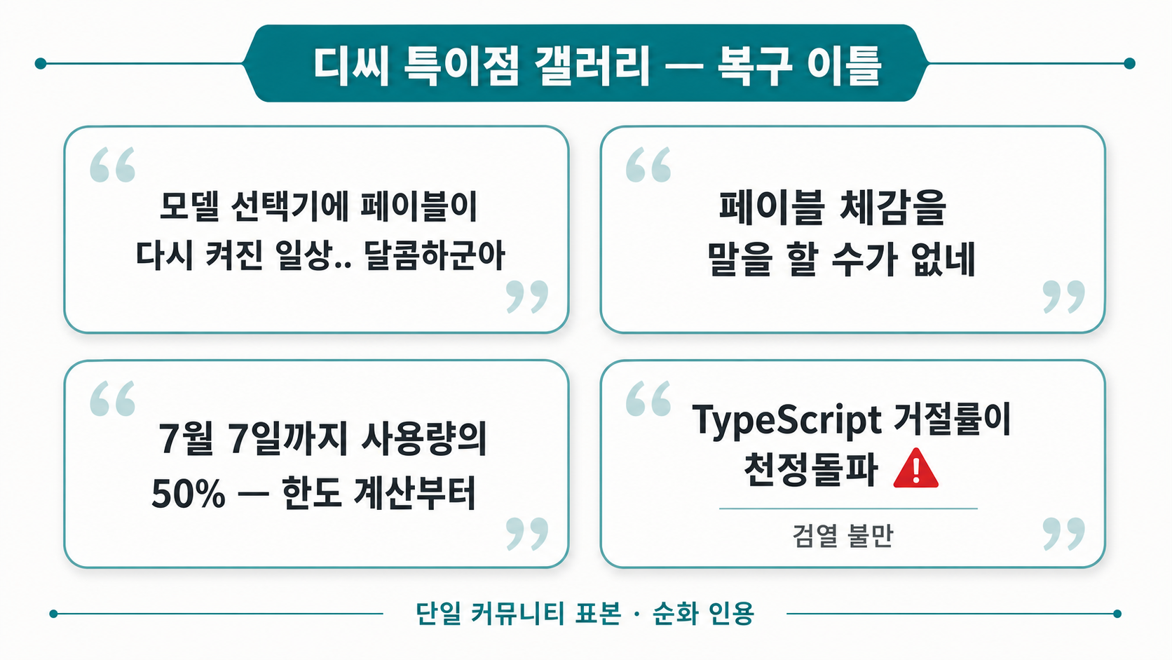 디씨 반응 — "다시 켜진 일상, 달콤하군아" / "체감을 말할 수가 없네" / "거절률 천정돌파"